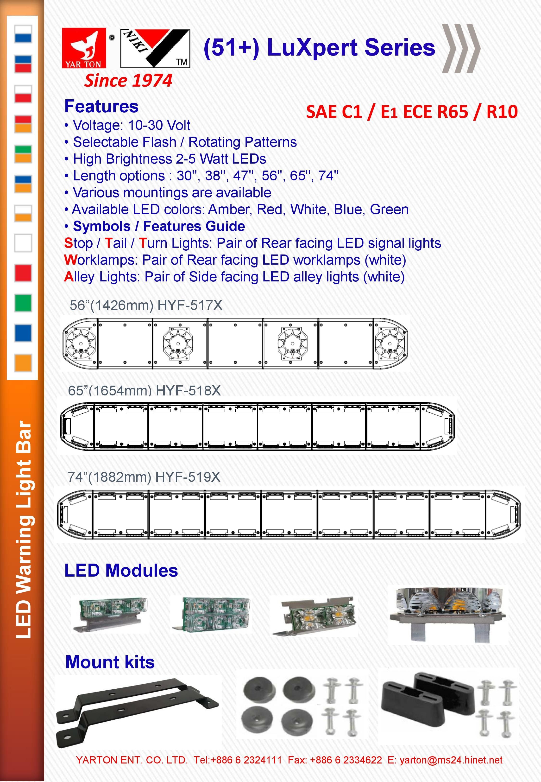 Serie LuXpert 51 DM-1