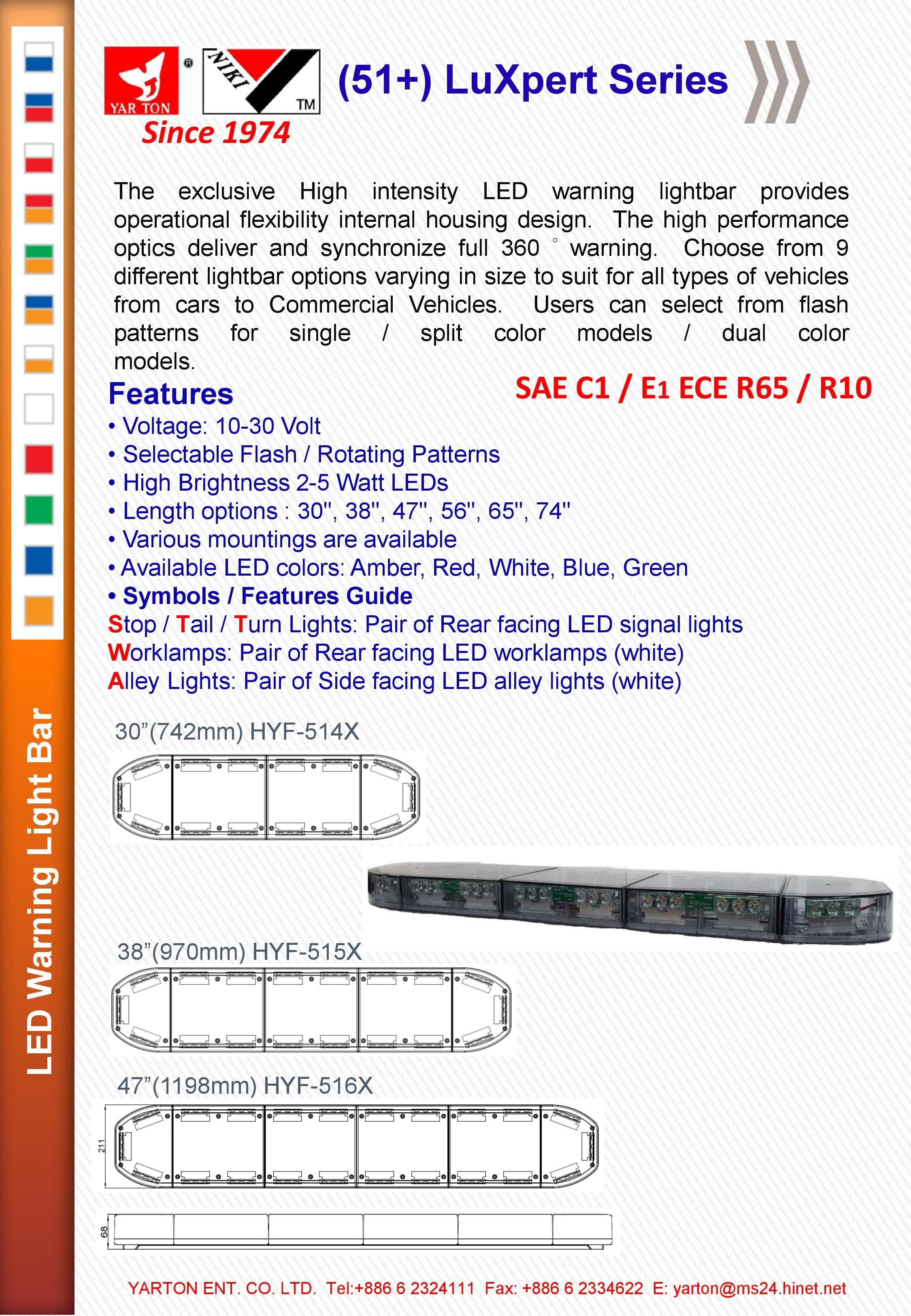 ซีรีส์ 51 LuXpert DM